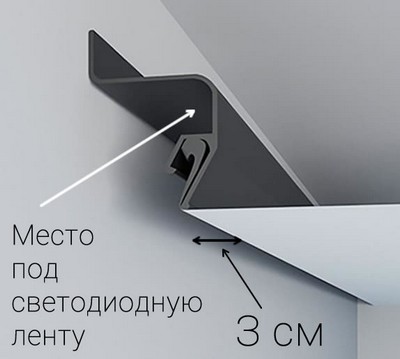 Парящий натяжной потолок - схема установки